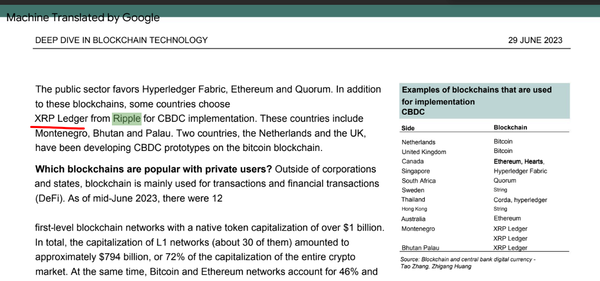 SBER bank (russian bank) lists XRP instances as a  CBDC protocol