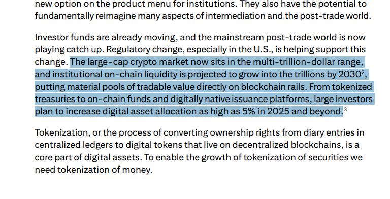 The large-cap crypto market now sits in the multi-trillion-dollar range, and institutional on-chain liquidity is projected to grow into the trillions by 20302, putting material pools of tradable value directly on blockchain rails.